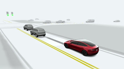 Tesla führt verbesserte Autopark-Funktion mit FSD-Update ein