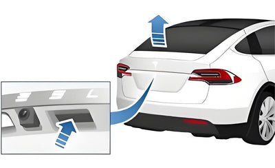 Der clevere Weg, Ihren Kofferraum zu öffnen: Ein Leitfaden für Tesla Model 3-Besitzer