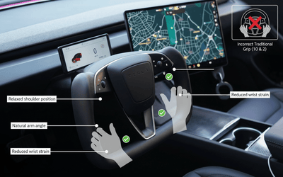 Warum das Jochlenkrad während des Tesla FSD einen überlegenen Handkomfort bietet