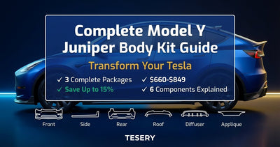 Der komplette Leitfaden zum Model Y Juniper Body Kit: Verwandeln Sie Ihren Tesla im Jahr 2026