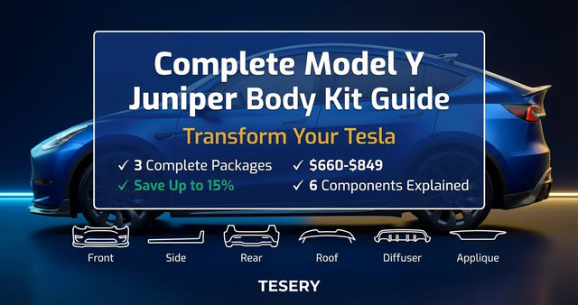 Der komplette Leitfaden zum Model Y Juniper Body Kit: Verwandeln Sie Ihren Tesla im Jahr 2026
