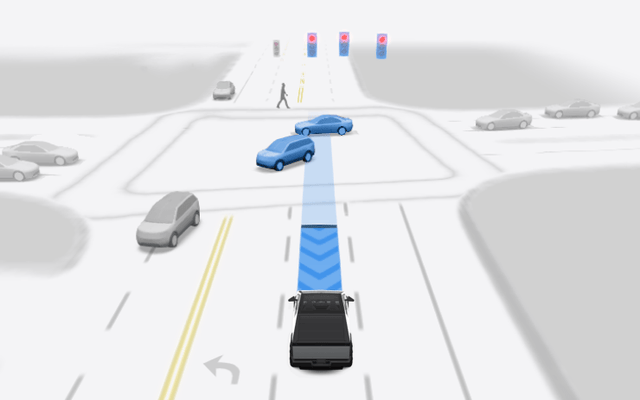 Entdecken Sie die neuen Funktionen in Tesla FSD Version 13.2.2