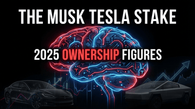 Wie viel Tesla besitzt Elon Musk wirklich? Die neuesten Zahlen für 2025