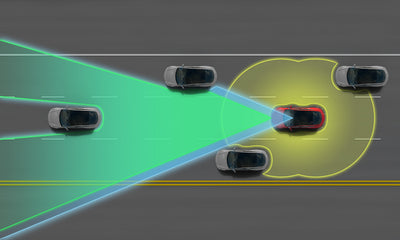 Tesla Autopilot: Grundlagen und Vorteile autonomer Technologie