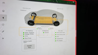 Die Geheimnisse der Tesla-Batterie freischalten: Navigieren von 1% bis 0% und darüber hinaus