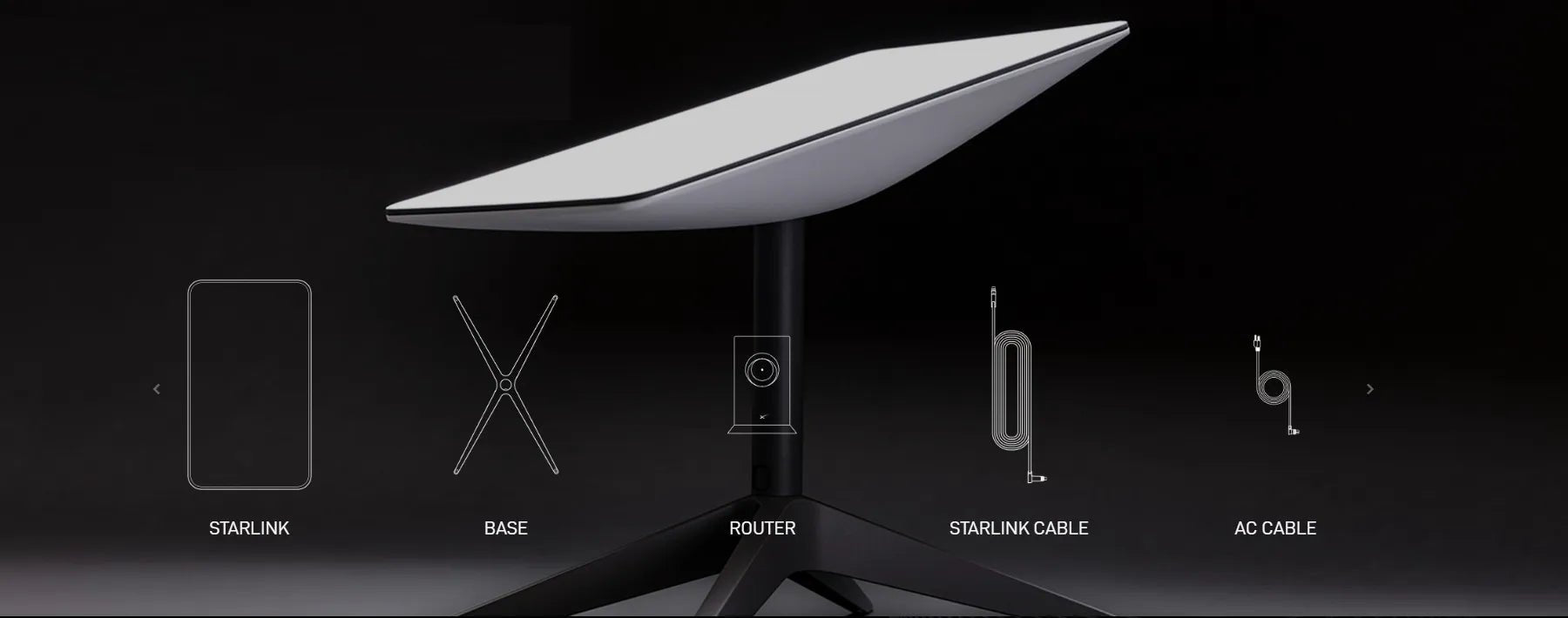 What accessories do I need for Starlink RV? - Tesery Official Store