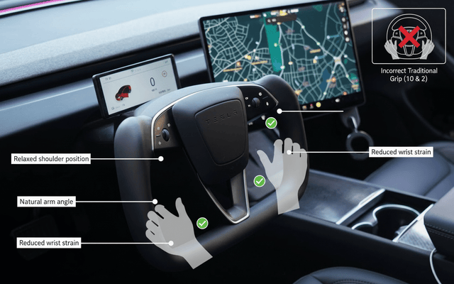 Warum das Jochlenkrad während des Tesla FSD einen überlegenen Handkomfort bietet
