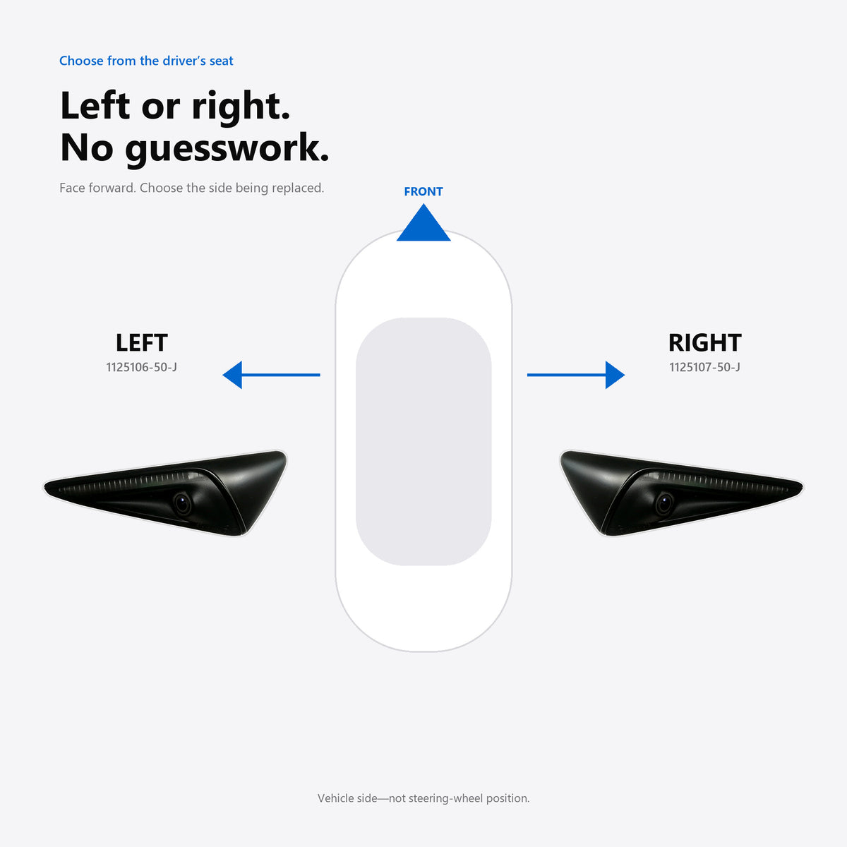 How to choose left or right Tesla side repeater camera from the driver seat
