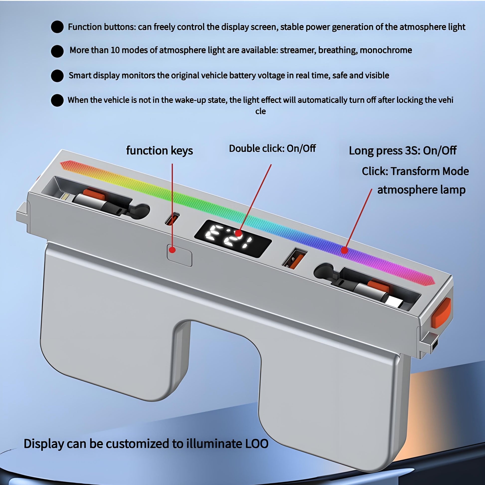 Center Console Ambient Light USB Hub Tesla Model Y Juniper & Model 3 Highland - Tesery Official Store