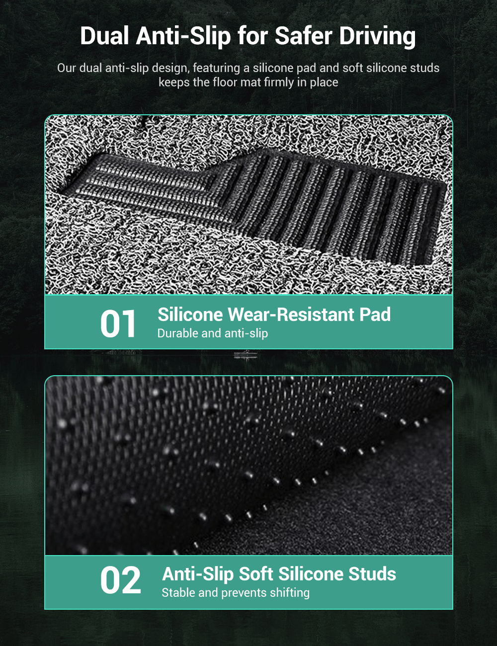 Coil Floor Mats for Tesla Model 3 Highland & Moel Y Juniper - Tesery Official Store