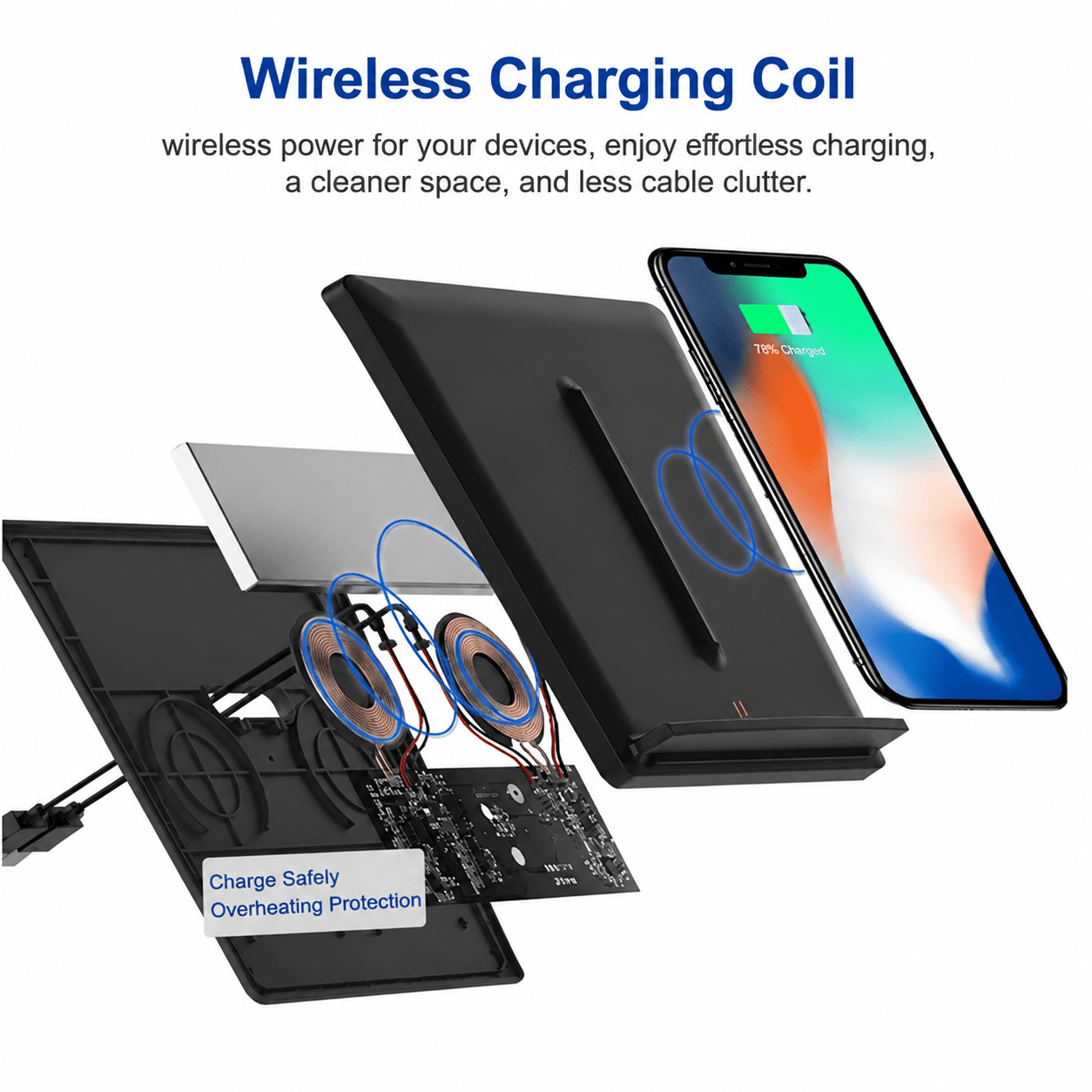 Dual Wireless Phone Charger with USB Splitter Cable for Tesla Model 3 2017-2020 - Tesery Official Store