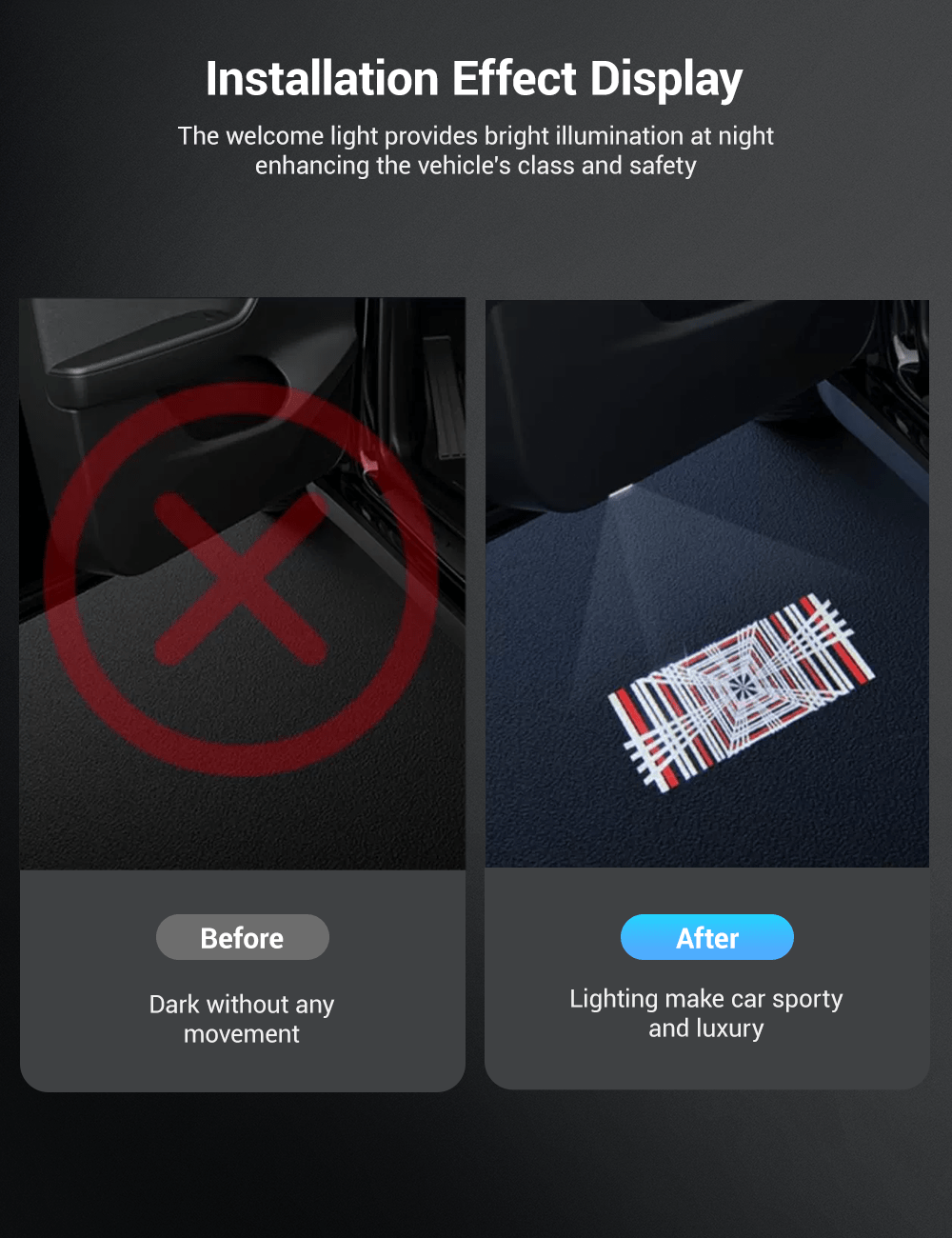 LED Door Projector Puddle Lights for Tesla Model 3 / Y Highland - Tesery Official Store