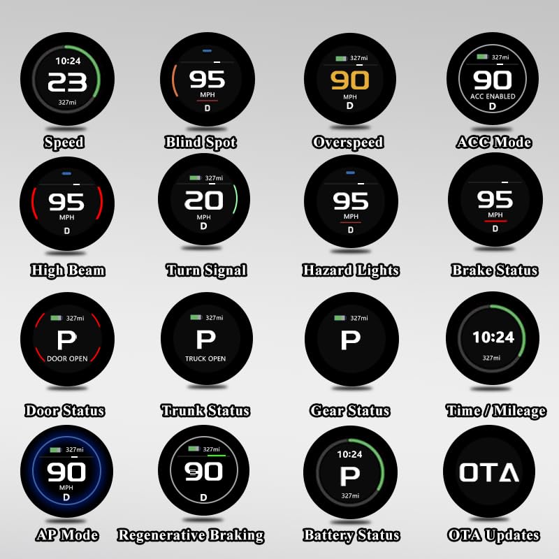 Magnetic Dashboard Display for Model 3&Y - Tesery Official Store