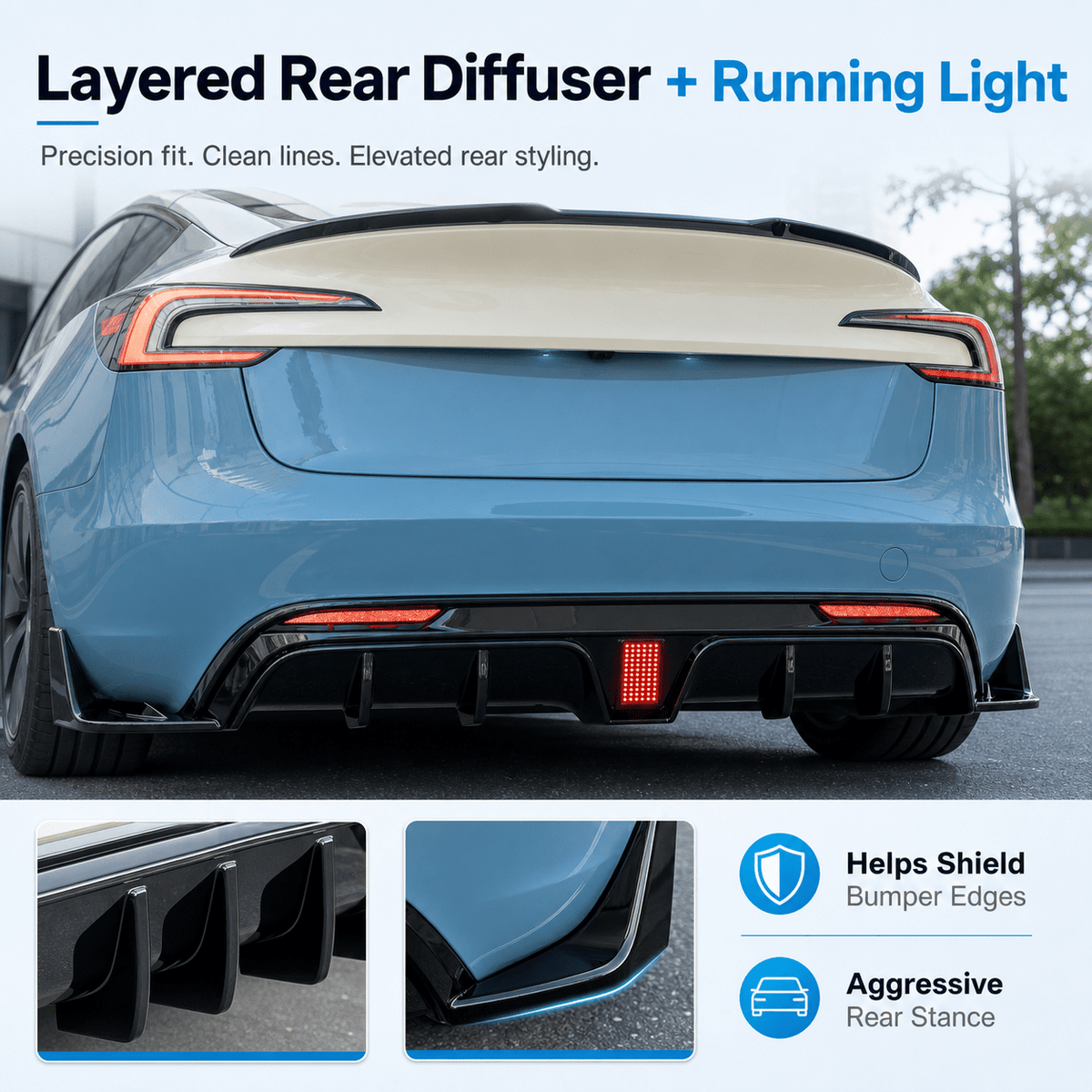 Model 3 Highland Body Kit – 5-Piece ABS Aero Package | Tesery - Tesery Official Store