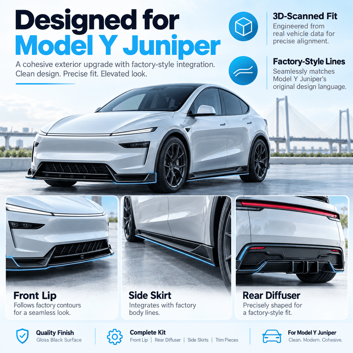 Model Y Juniper Premium & YL Body Kit – Front Lip, Side Skirts & Rear Diffuser - Tesery Official Store