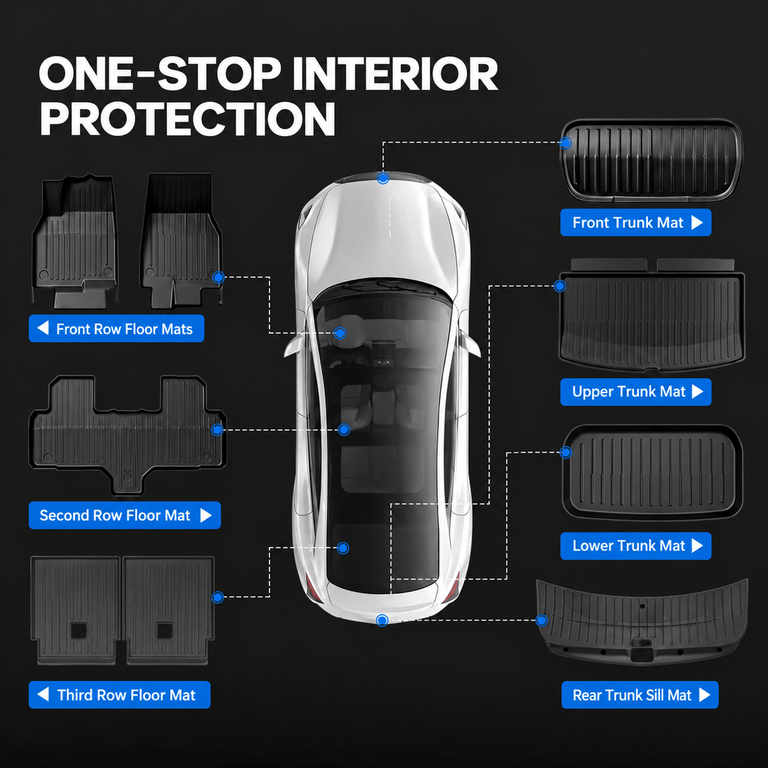 Ten-piece black floor and cargo protection mat set for Model YL laid out on a white background