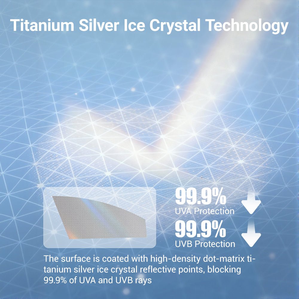 Privacy Side Window Shades for Model Y Juniper & Model 3 Highland - Tesery Official Store