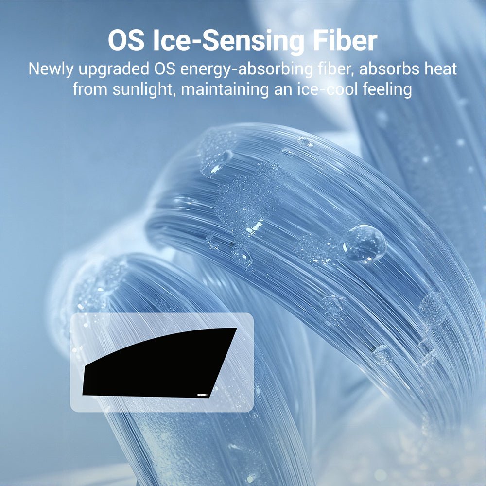 Privacy Side Window Shades for Model Y Juniper & Model 3 Highland - Tesery Official Store