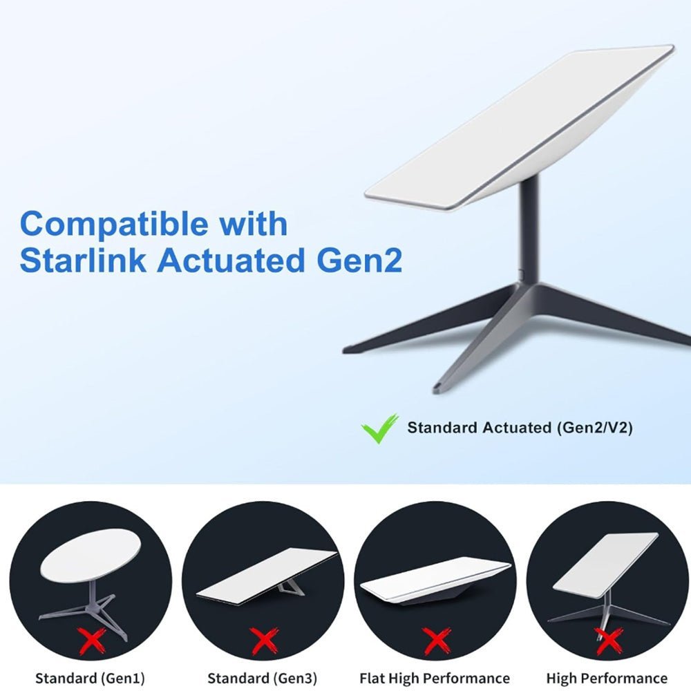 Starlink Ethernet Adapter for Gen 2 | Wired Connection to RJ45 - Tesery Official Store