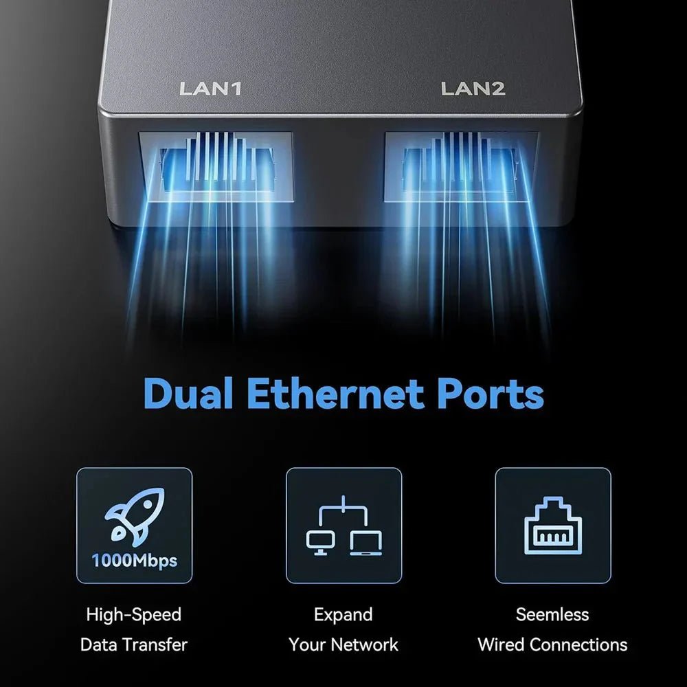 Starlink Gen 2 Dual - Port Ethernet Adapter | 2 - in - 1 RJ45 Splitter - Tesery Official Store