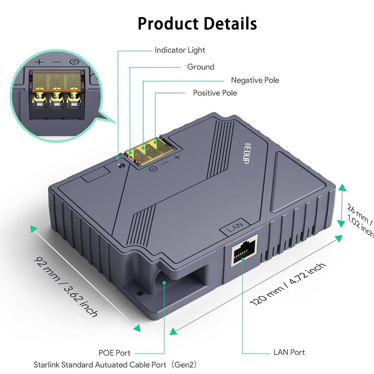 Starlink Gen 2 POE Injector | 3 - in - 1 DC Power Converter - Tesery Official Store