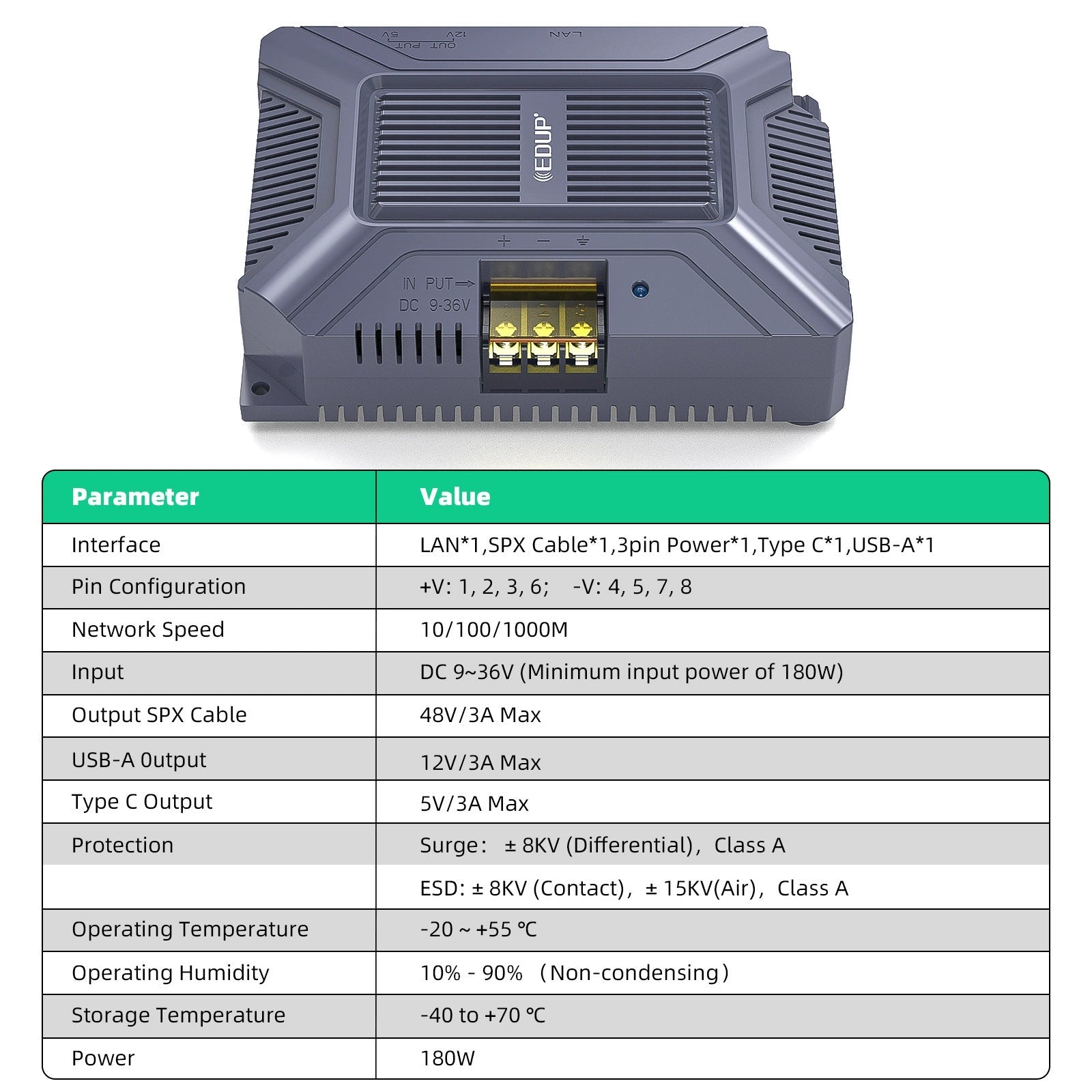Starlink Gen 2 POE Injector | 5 - in - 1 DC Power Converter - Tesery Official Store