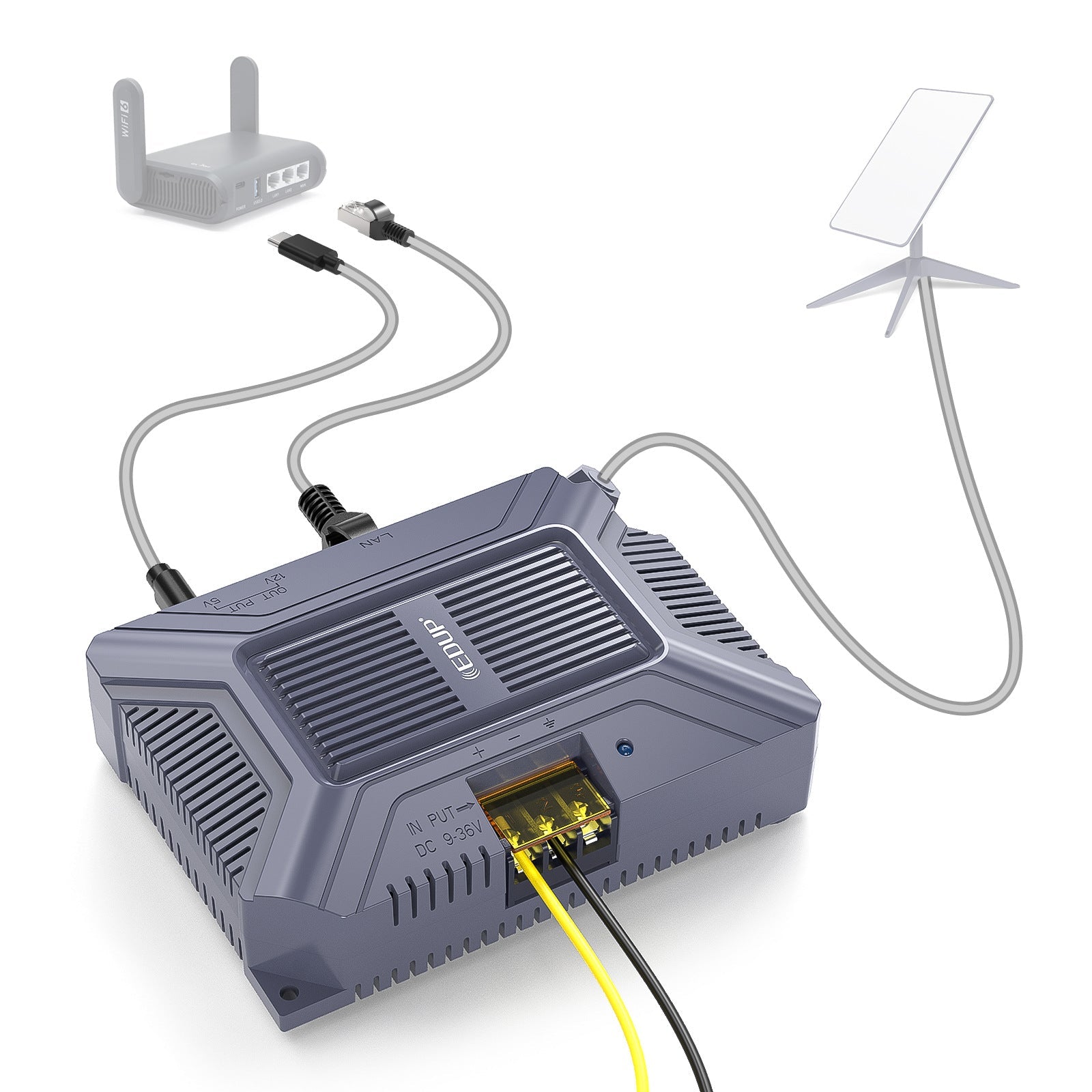 Starlink Gen 2 POE Injector | 5 - in - 1 DC Power Converter - Tesery Official Store