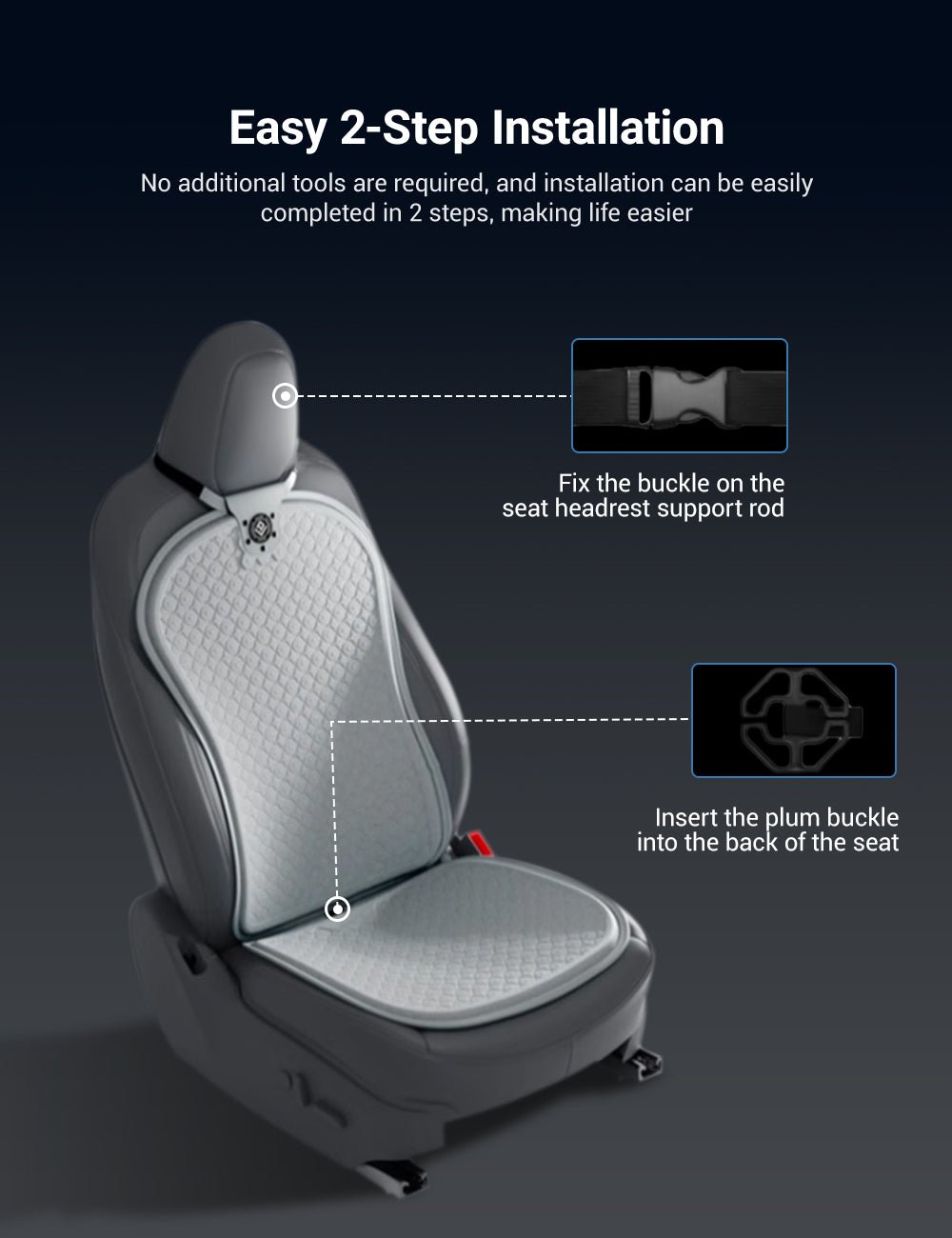 Summer Cooling Seat Covers for Tesla Model 3/Y - Tesery Official Store