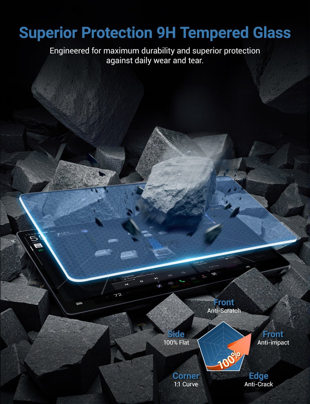 Tempered Glass 9H Screen Protector for Tesla Model 3 / Y - Tesery Official Store