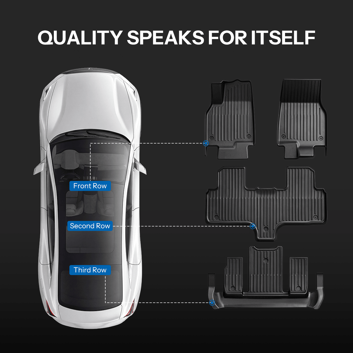 TESERY All-Weather TPE Floor Mats for Model YL 6-Seater 2026+ - Tesery Official Store