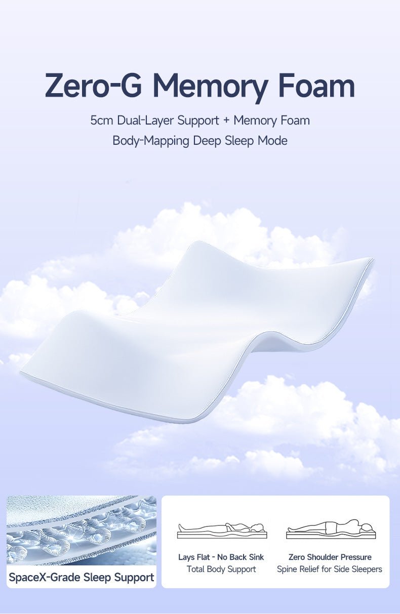 TESERY Camping Mattress for Tesla Model Y Juniper - Tesery Official Store