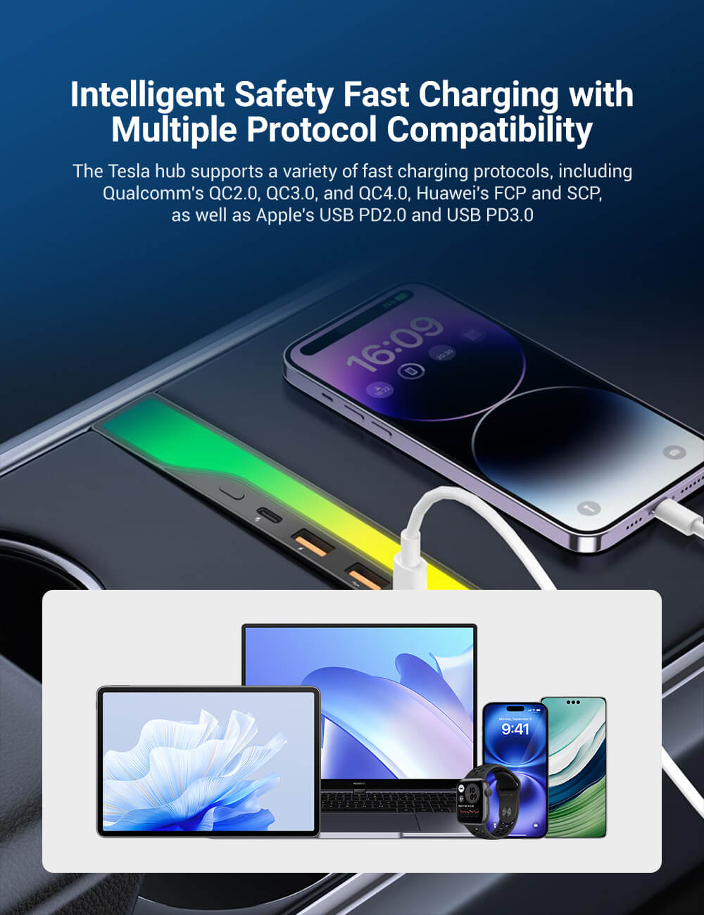 TESERY Center Console USB Hub with Ambient Lighting for Model 3/Y Multiple Protocol Compatibility- Tesery Official Store