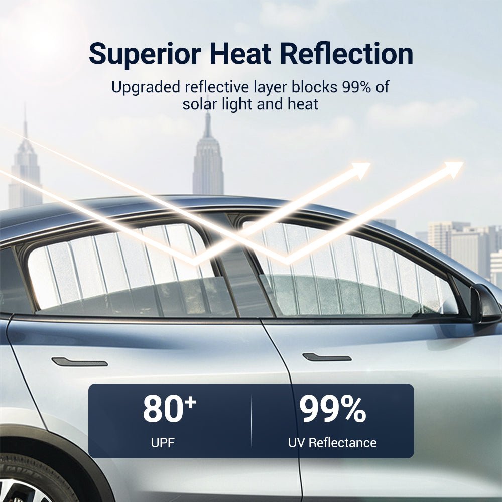 TESERY Foldable Window Shades for Model 3 & Model Y - Tesery Official Store