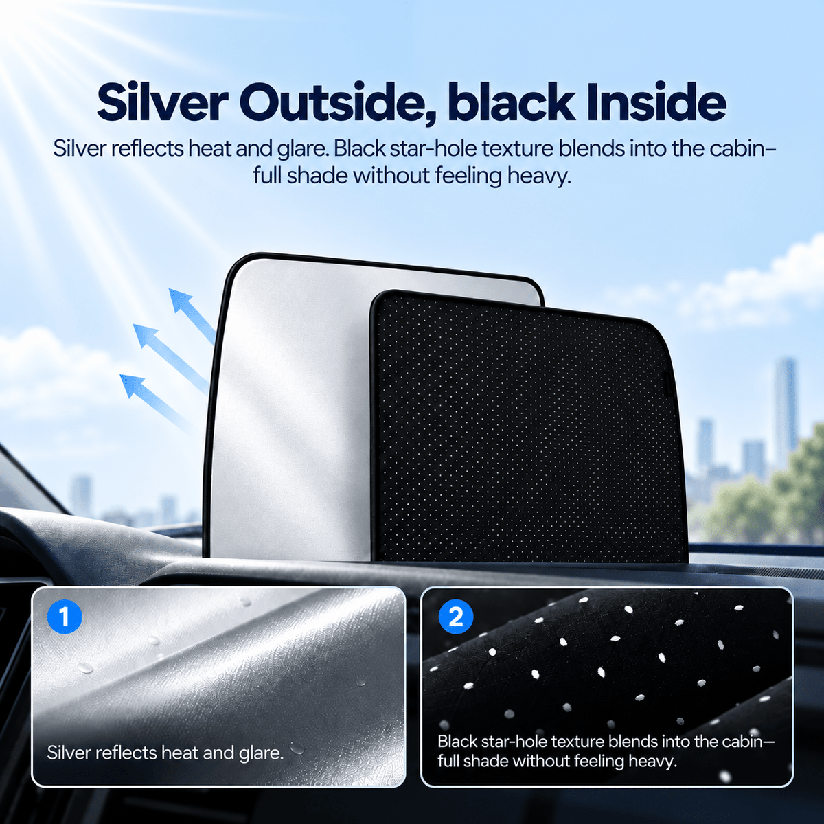 TESERY Glass Roof Sunshade for Model YL 6-Seater - Tesery Official Store