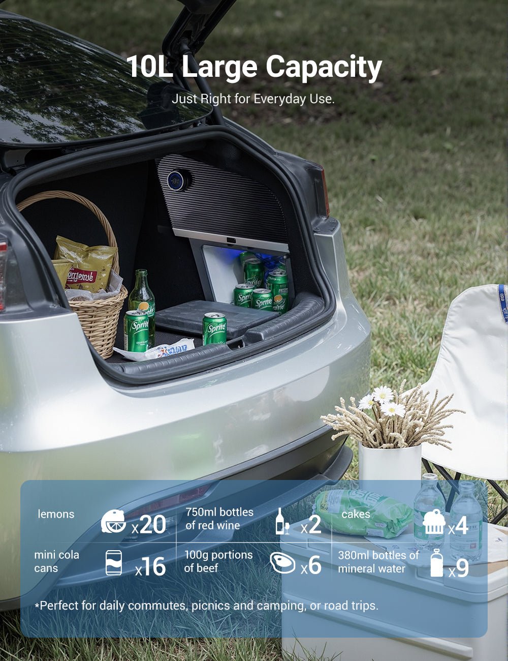 TESERY Rear Trunk On - Board Refrigerator for Tesla Model 3 Highland (5 Seaters) - Tesery Official Store