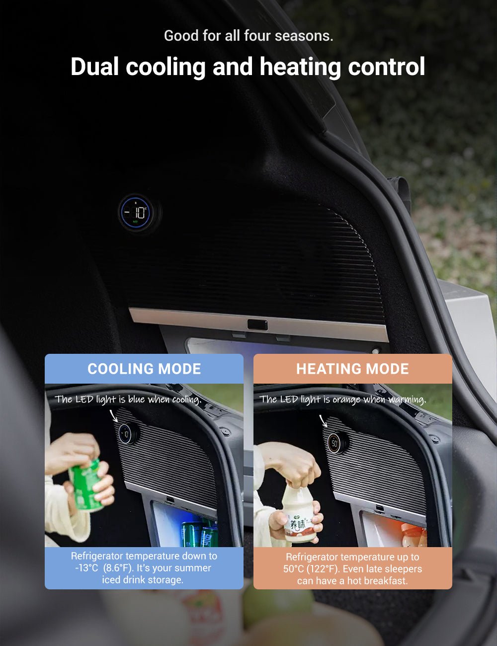 TESERY Rear Trunk On - Board Refrigerator for Tesla Model 3 Highland (5 Seaters) - Tesery Official Store