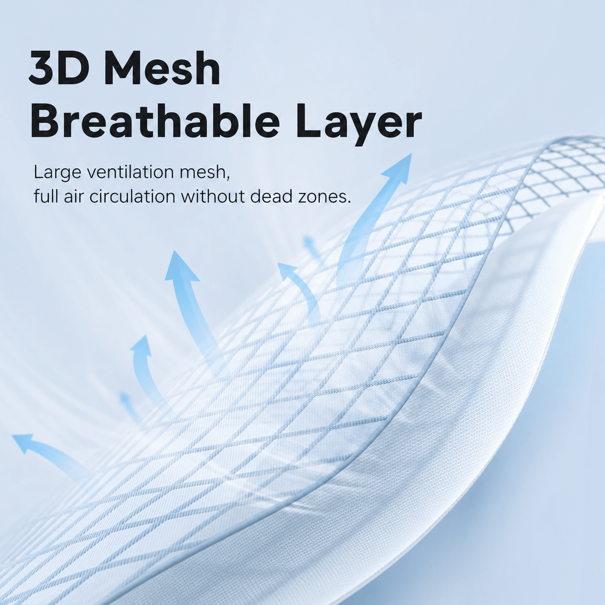 Ventilation-layer illustration showing a raised mesh structure and blue airflow arrows through its surface.