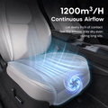 Ventilated-cushion airflow illustration with blue lines and a label claiming 1,200 cubic meters per hour.