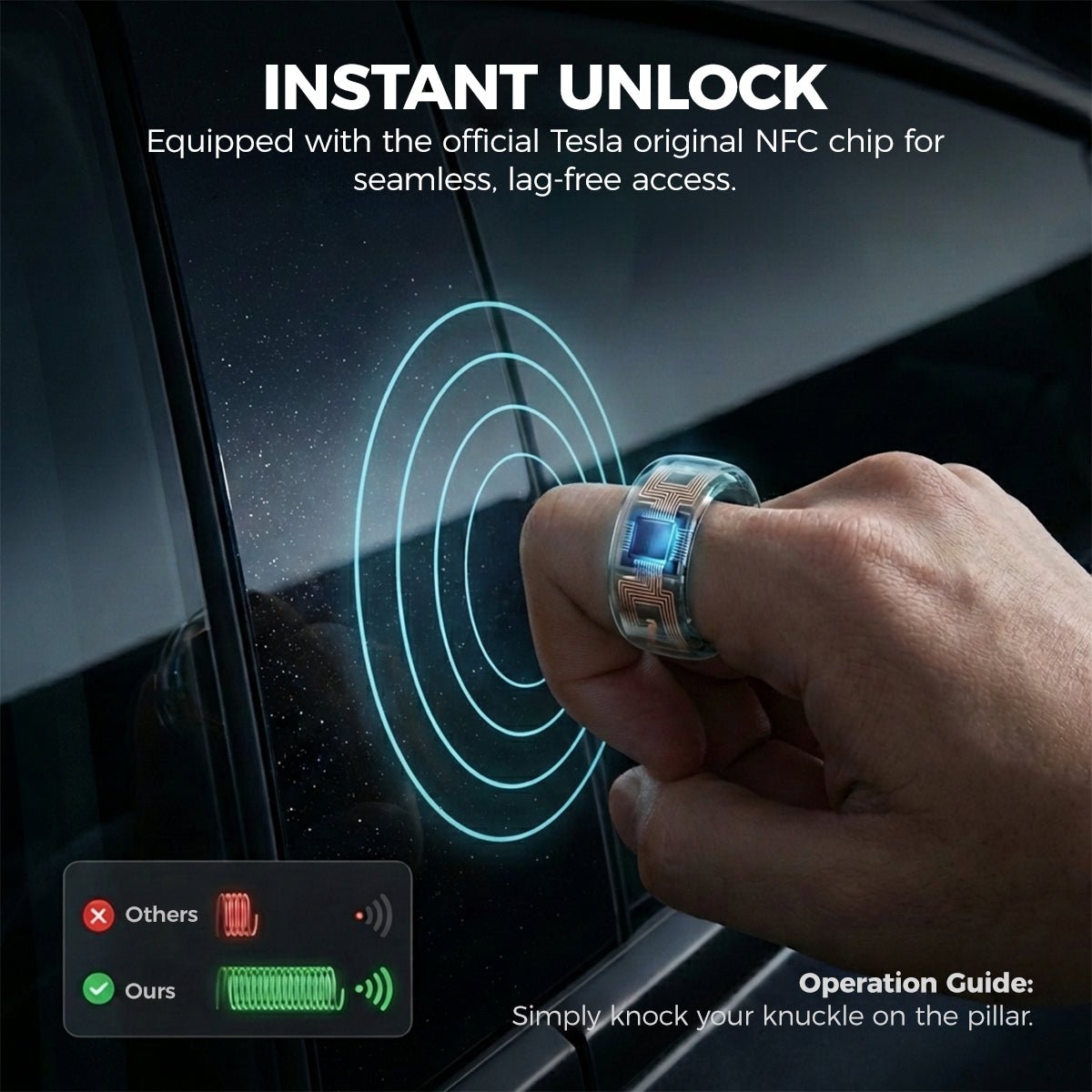 TESERY Smart Ring Key for Tesla Model 3 / Y / S / X / Cybertruck - Tesery Official Store