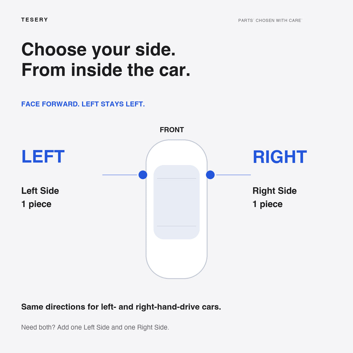 Left and right side repeater selection guide, front of vehicle shown at top