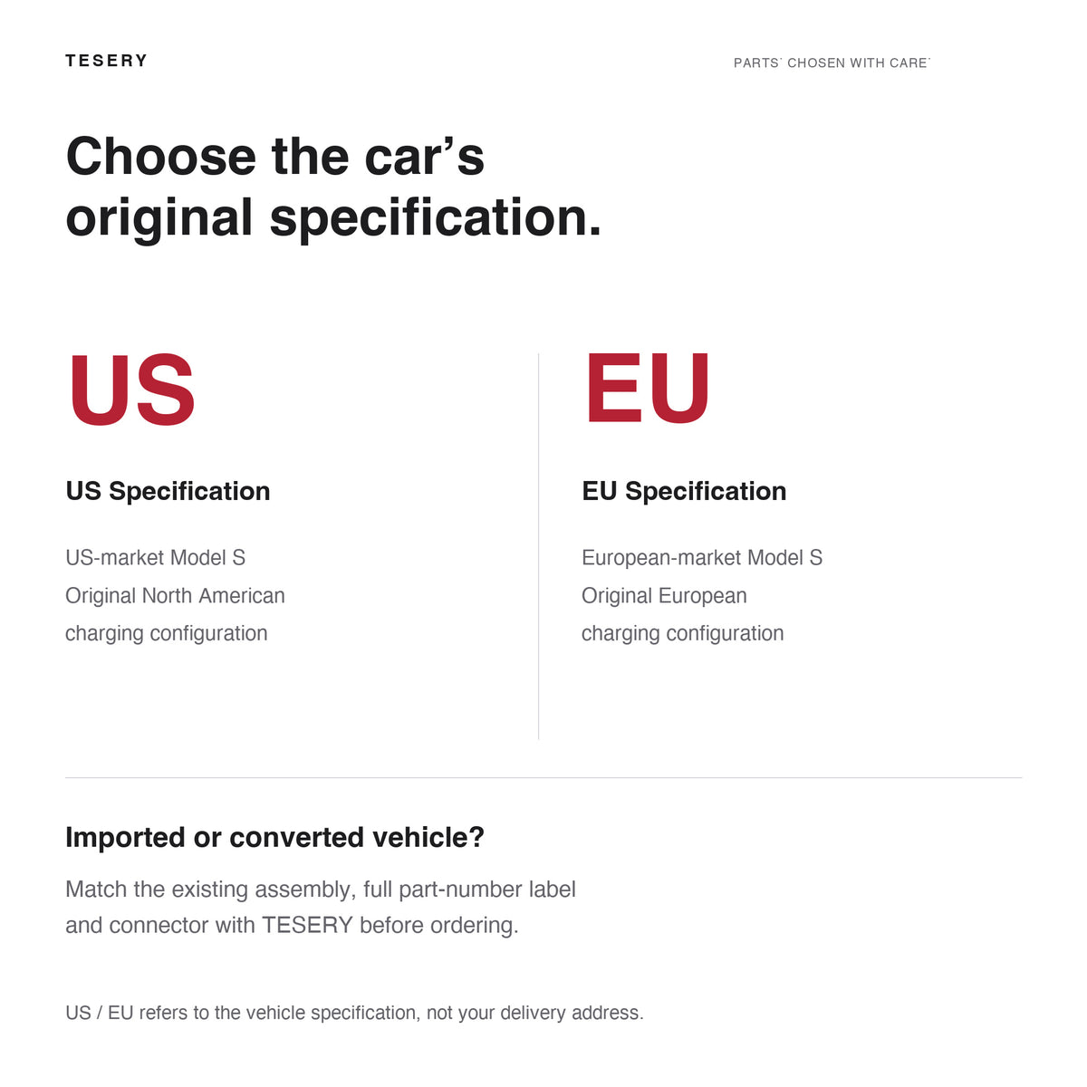 US versus EU specification buying guide for Tesla Model S 2016–2020 motorized charge port door