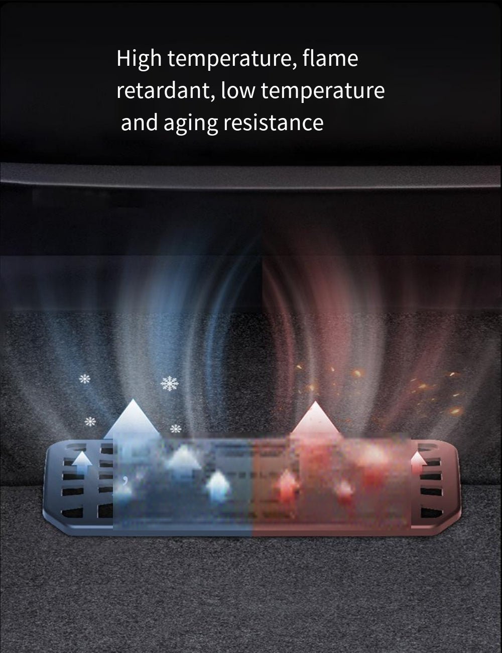 Under Seat Air Outlet Protection Cover for Tesla Model 3 Highland & Model Y Juniper - Tesery Official Store