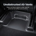 Under-Seat Corner Guards for Tesla Model YL 6-Seater (6PCS) - Tesery Official Store