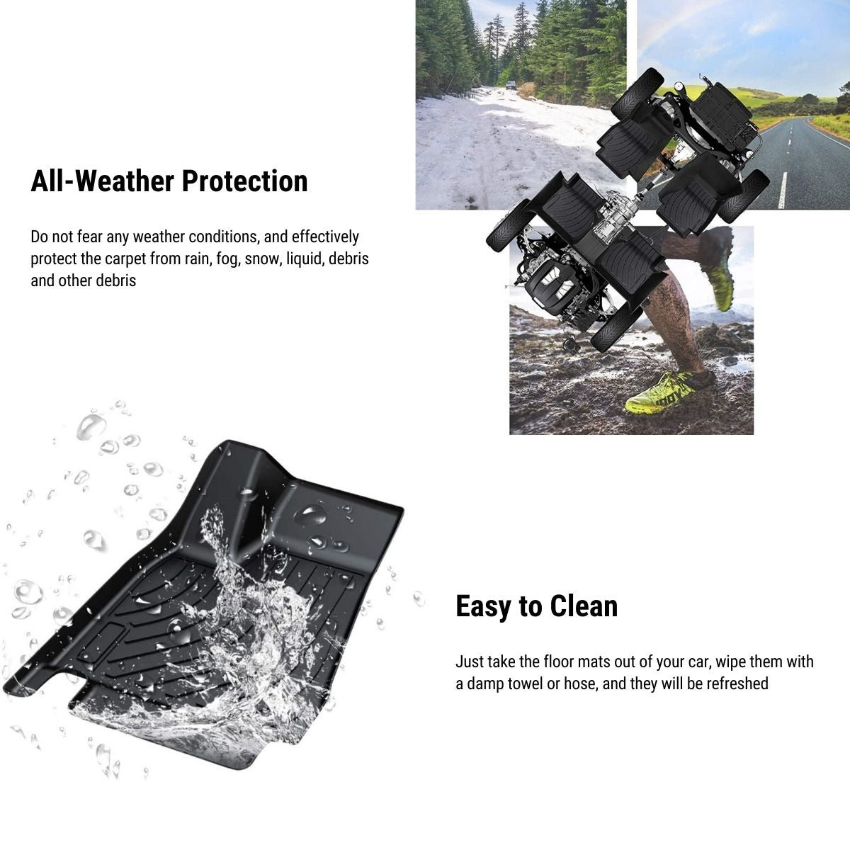 All-Weather Floor Mats for Tesla Model X 2016-2020 (Only for LHD) - Tesery Official Store