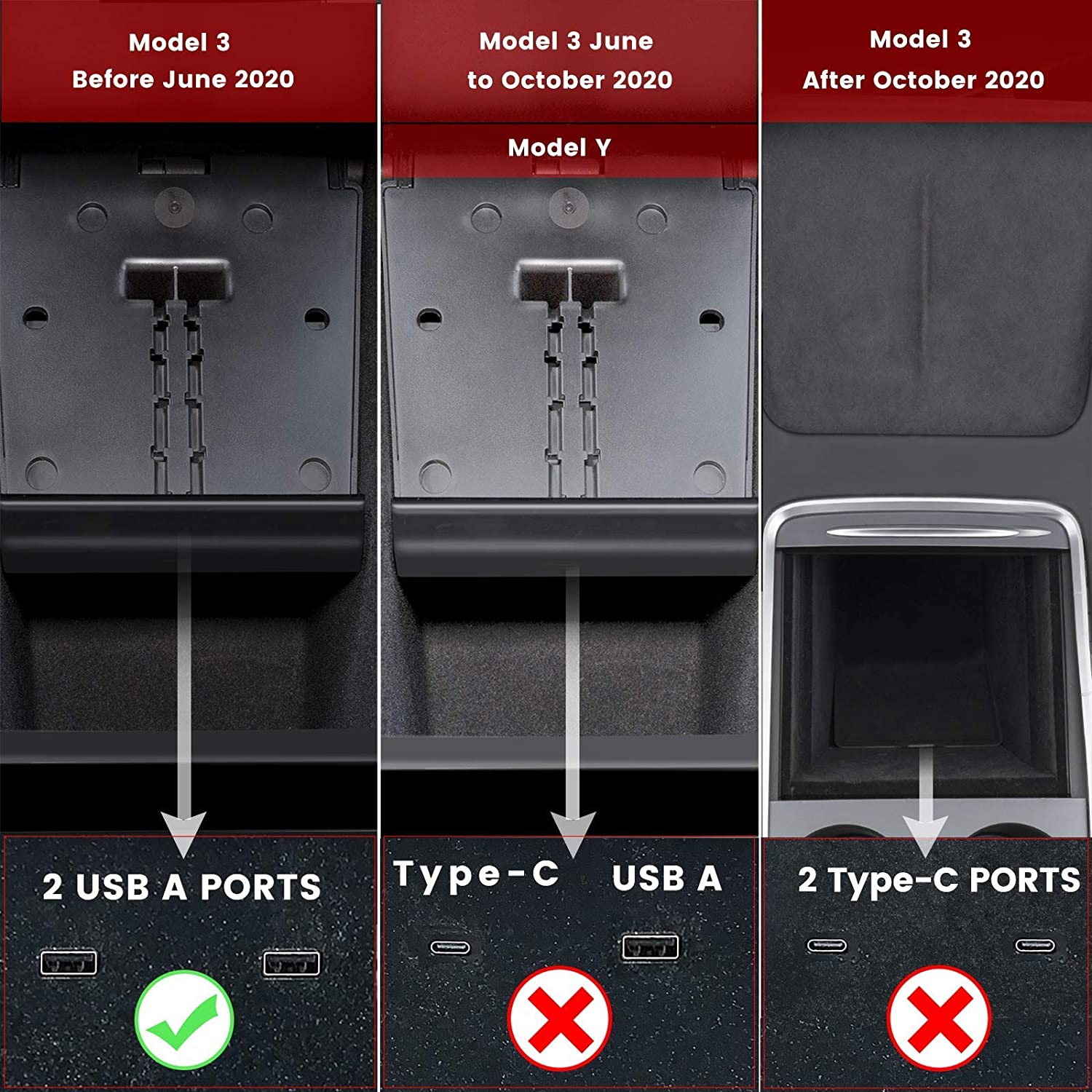Wireless Charger Horizontal Version for Tesla Model 3（2017-2020） - Tesery Official Store